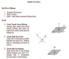 Rumus Cepat Dimensi Tiga Kelas 12 Guru Ilmu Sosial Di 2020 Ilmu Sosial Guru