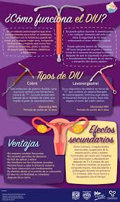 Pin On Salud
