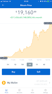 254,462 likes · 21,548 talking about this. Negative Btc Balance Coinbase