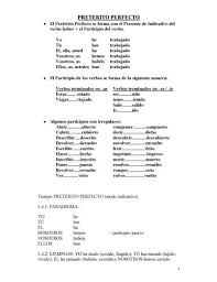 Preterito Perfecto 172360 T0 Jpg 386 500 Pixlar Passe Compose Espagnol Conjugaison