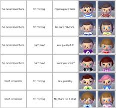 New leaf hair guide and the only thing i could find was this complicated looking guide in japanese that had been translated to english on the. Acnl Hair Charts 1 Boy Girl Hairstyles Hair Chart Hair Color Guide New Leaf Hair Guide