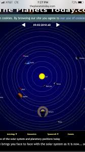 Current Position Of The Earth In Our Solar System Solar System Solar System Map Solar