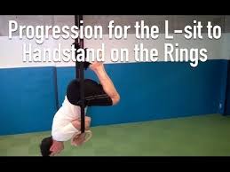 Mastering The Tuck To Tuck Shoulder Stand On The Rings Shoulder Stand Gymnastic Rings Handstand