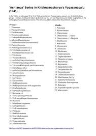 Krishnamacharya S Original Ashtanga Yoga At Home Krishnamacharya S Primary And Middle Sequence Prac Ashtanga Ashtanga Yoga Primary Series Yoga At Home