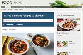 Bbc Food Website Closure What Have We Lost And Who Stands To Benefit Food Bbc Food Food Website