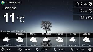 El Tiempo En Palencia Pronostico 15 Dias Probabilidad De Lluvia Viento Pamplona Iruna