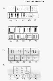 Contoh Soal Sbmptn Bagian Ipc Campuran Saintek Soshum Info Snmptn Dan Sbmptn Psikologi Belajar Kelas Tiga