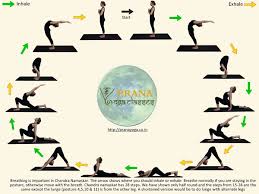 Download Full Size Chandra Namaskar Pdf Version The Word Chandra Means Moon The Sequence Of Asanas Moon Salutation Yoga Moon Salutation Hatha Yoga Sequence
