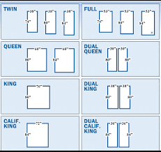 Bed Measurements Bed Measurements King Size Bed Measurements Bed Sizes