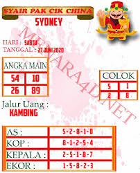 Syair Pak Cik Sydney 27 Juni 2020 Sydney 12 Mei Permainan Angka