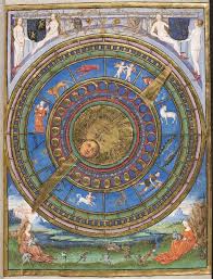 Zodiac Ancient Astronomy Medieval Art Art