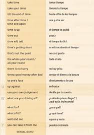 Palabras Frecuentes Learning Spanish Vocabulary Spanish Language Learning Learning Spanish