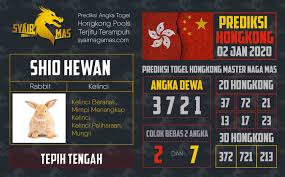 Prediksi Togel Hongkong 02 Januari 2020 Di 2020 Aplikasi