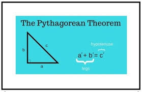 Pengertian Teorema Pythagoras Rumus Dalil Contoh Soal Penjelasan Dalil Pitagoras Bunyi Definisi Teorema Teorema Pythagoras Kutipan Pendidikan Matematika