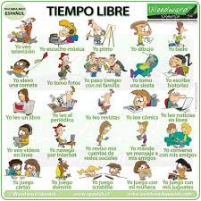 Free Time Activities In Spanish Free Time Activities English Activities Woodward English