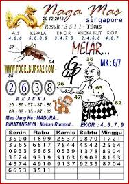 Pin Di Yang Saya Simpan