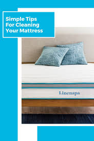 Pin On Mattress In A Box