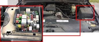 Chevrolet Silverado Mk1 1999 2007 Fuse Box Location Fuse Box Chevrolet Silverado Silverado