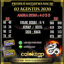 Prediksi Toto Macau Hari Ini Minggu 2 Agustus 2020 Sydney 28 Juli Monopoly