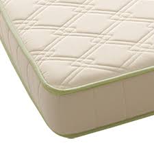 Walmart Air Mattress Return Air Mattress Mattress Sears Bedding