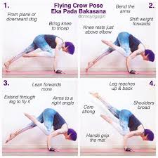 Wake Up Its C O Omniyogagirl Flying Crow Pose Tutorial A Tutorial On A Variation Of Crow Pose Or Bakas Arm Balance Yoga Poses Crow Pose Yoga For Balance