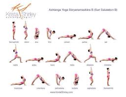 Ashtanga Yoga Poster Primary Series Intermediate Series Etsy Yoga Postures Basic Yoga Poses Yoga Help