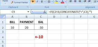 How To Prefix Plus Sign Before The Number If The Value Is Negative In Google Sheets Or Ms Excel Stack Overflow
