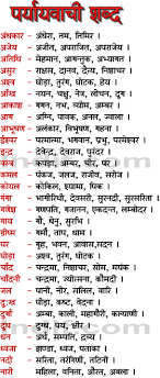 Pin On Hindi