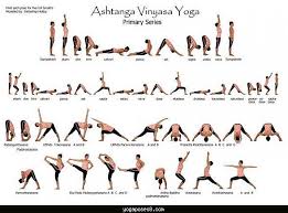 Cool Yoga Asanas Postures With Names Ashtanga Yoga Primary Series Ashtanga Vinyasa Yoga Vinyasa Yoga Poses