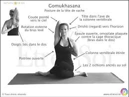 Gomukhasana Be Self Cool Yoga Poses Yoga Poses For Men Yoga Funny