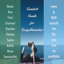 Counts In Hindi For 10 Step Suryanamaskar Yoga Hindi Weather Screenshot