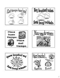 Weather El Tiempo Flash Cards Bulletin Board In Spanish Learning Spanish Spanish Language Learning Elementary Spanish