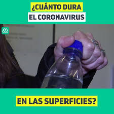 Meganoticias Cuanto Dura El Coronavirus En Las Superficies Facebook
