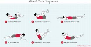 Yoga Blog Poses Sequences Yoga Teaching Advice Jason Crandell Yoga Sequences Yoga Core Vinyasa Yoga