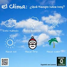 El Clima Que Tiempo Hace Hoy Ele Spanish A1 Que Tiempo Hace Estaciones Del Ano Thing 1