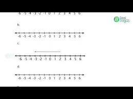 Kunci Jawaban Soal Matematika Kelas 6 Bilangan Bulat Positif Dan Negatif Matematika Berkelas Youtube
