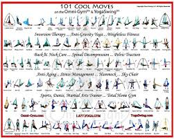 Pin By April Smith On Motivation Aerial Yoga Poses Aerial Yoga Yoga Swing Poses