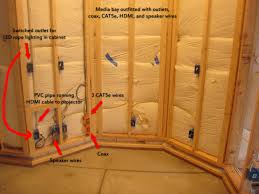 Finish Basement Home Theater Before And After Pictures They're the perfect places for this all depends on the level of finish you're looking for in your basement.