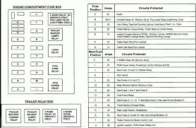 New 2010 Ford F150 Interior Fuse Box Diagram Https Jetsuv Com New 2010 Ford F150 Interior Fuse Box Diagram Fordcars 2010fordf150 Fuse Box F150 Ford F150