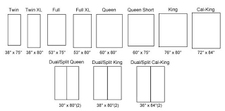 Twin Mattress Dimensions Vs Twin Xl Jpg 665 330 Twin Mattress Size Twin Xl Mattress Twin Mattress
