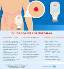 Infografias De Salud Noticias En Salud Enfermeria Neonatal Auxiliar De Enfermeria Cosas De Enfermeria