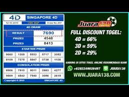 Hasil Togel Sgp Hari Ini 12 Oktober 2019 Data Keluaran Sgp Youtube Data Online