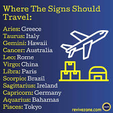 Been To All Except Greece Brazil And Tokyo I Guess Those Are Next On My List Zodiac Signs Taurus Zodiac Star Signs Zodiac Signs Scorpio