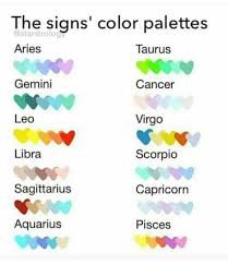 Star Signs And Their Colour Pallets Zodiac Signs Colors Color Palette Challenge Zodiac Star Signs