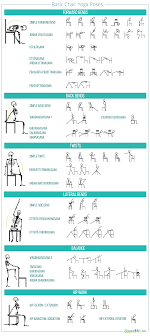 Basic Chair Yoga Poses Chair Pose Yoga Chair Yoga Yoga For Seniors