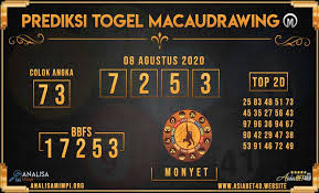Prediksi Togel Macau Drawing Asiabet4d 08 Agustus 2020 Drawing Sydney Minggu