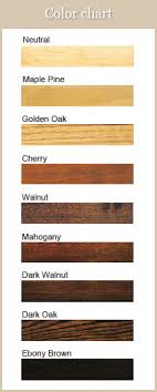 Pin By Marc Peng On Inspiration Wood Colors Wood Stain Colors Restore Wood Furniture