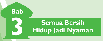 Kunci Jawaban Uraian Essay Pai Kelas 7 Bab 3 Semua Bersih Hidup Jadi Nyaman
