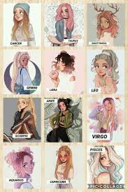 Pin On Zodiac Signs