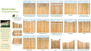 Styles Of Yard Fences Wood Fence Design Wooden Fence Panels Wood Fence
